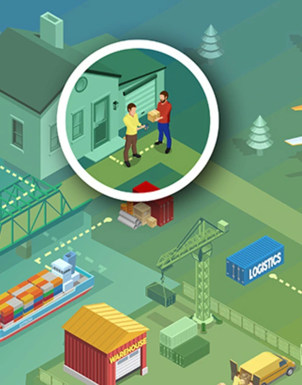 customer-centric supply chain